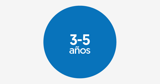 3 - 5 años