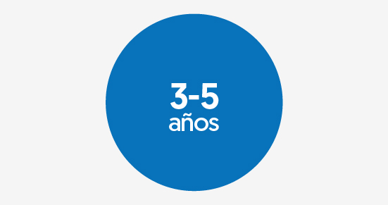 3 - 5 años