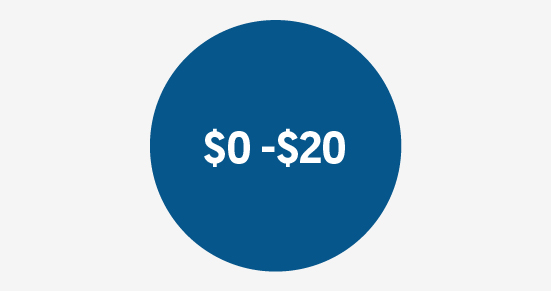 $0 - $20