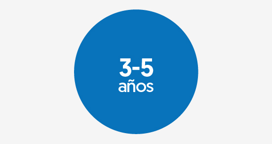 3 - 5 años