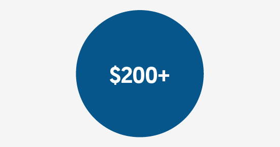 $200 o más
